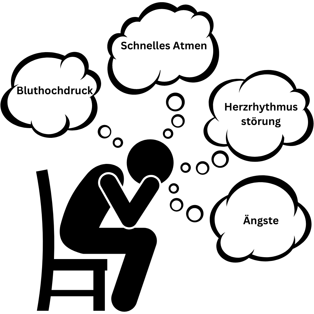 Auswirkung Psyche auf die Atmung