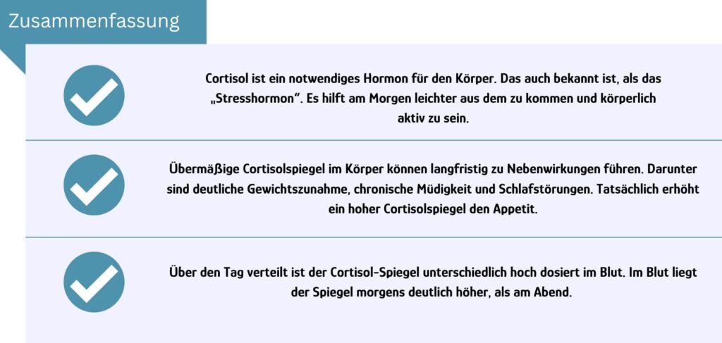 Übersicht Cortisol Folge auf den Körper